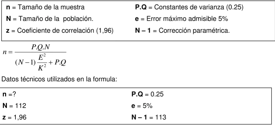 Tabla N.  7 Cálculo de la Muestra 