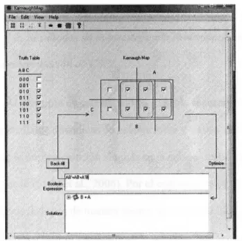 Figura 4. Sesión en KarnaughMap (Elaboración propia) 