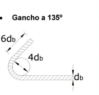 Fig. 2.1.- Dimensiones de ganchos standard