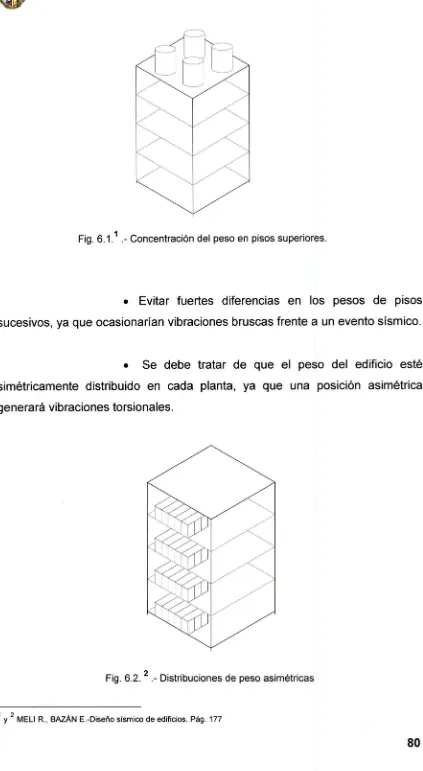 Fig. 6.1. .- Concentración del peso en pisos superiores.