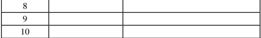 Tabla 4.Formato de recolección de datos mediciones de niveles de iluminación 