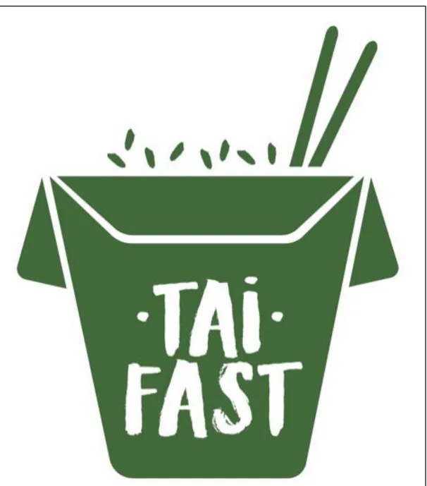 Figura 1. Logo Tai – Fast. 
