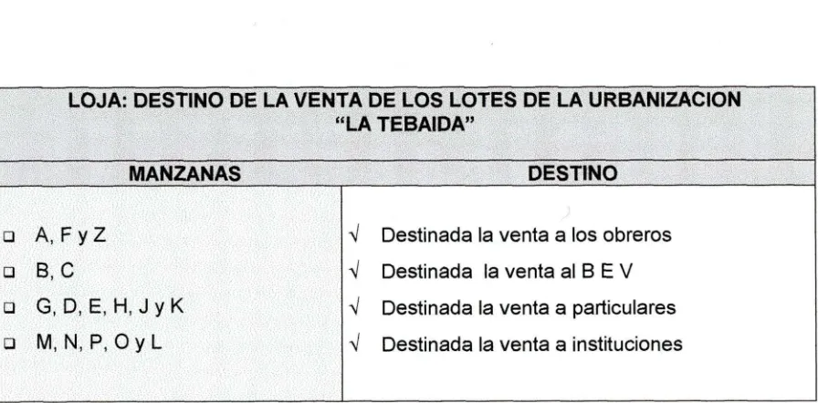 CUADRO No. 4