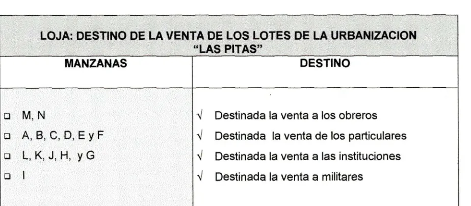CUADRO No. 5