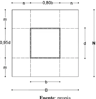 Figura 17:Planta con dimensiones Teóricas de la placa base 