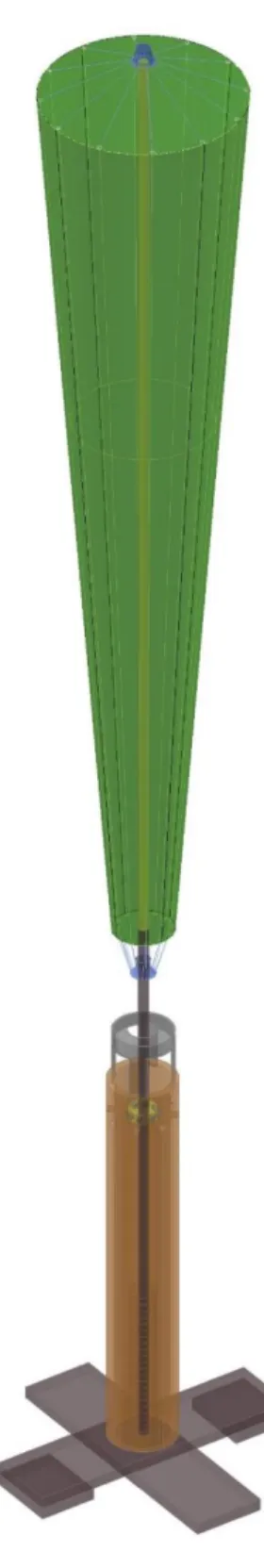 Figura 3 Plano general. 