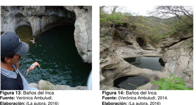 Figura 13: Baños del Inca                              Figura 14: Baños del Inca Fuente: Verónica Ambuludí