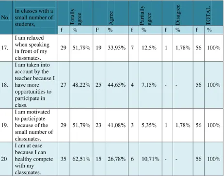 Table 6  