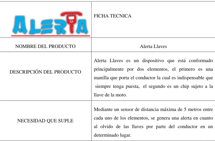 Tabla 1. Ficha técnica de Alerta Llaves, descripción del producto. 