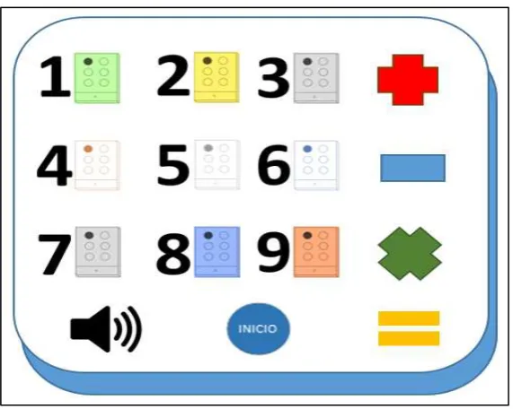 Figura 1.6. Quinta opción de optimización del panel electrónico implementado para enseñanza de operaciones matemáticas básicas a niños con capacidades visuales especiales
