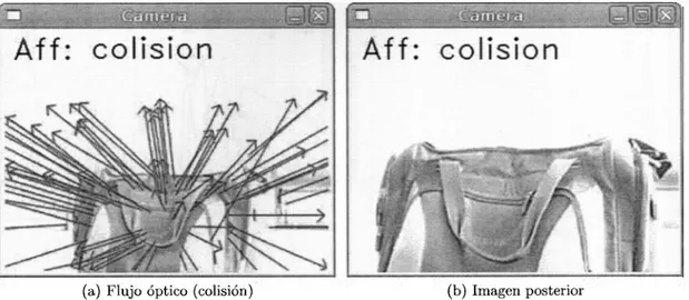 Figura 5.1: Affordance colisión correctamente asociado - primera muestra. Aquí el VA  extrajo oportunamente las esquinas del obstáculo que enfrentaba y asoció el  affordan-ce correspondiente evitando la colisión con el obstáculo