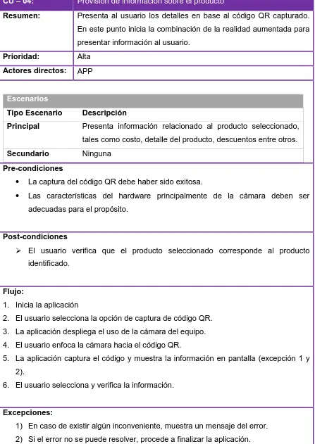 Tabla 18: Caso de uso CU – Provisión de información sobre el producto  04:  Provisión de información sobre el producto 