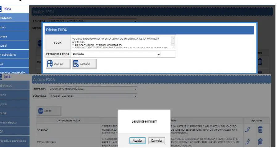 Tabla 20. Plan de prueba del ciclo de negocio 
