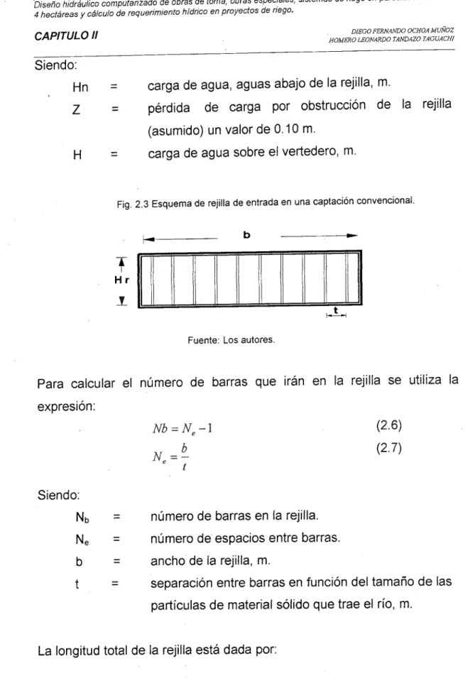 Fig. 2.3 Esquema de rejilla de entrada en una captación convencional.