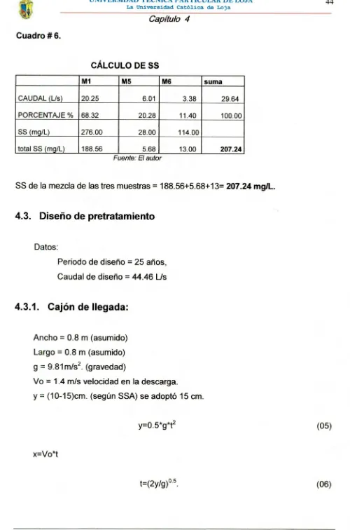 Cuadro #6.CÁLCULO DE SS