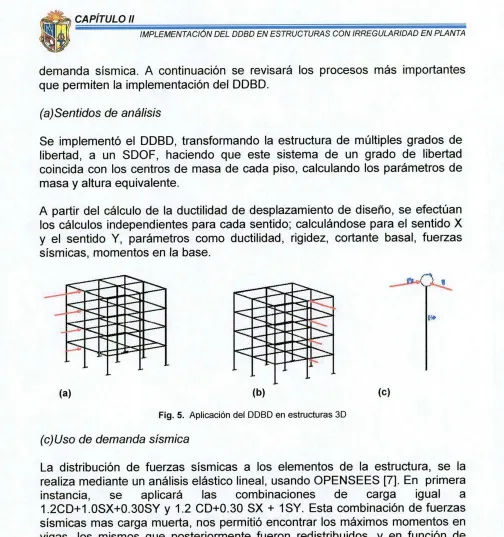 Fig. 5. AplicaciOn del DDBD en estructuras 3D
