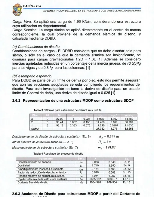 Tabla 6.15