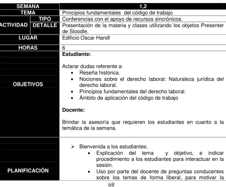 Tabla 4. 1. Planificación de actividades de la 1 y 2 semana del curso 