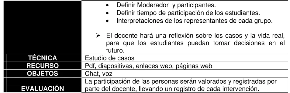 Tabla 4. 3.Planificación de actividades de la 6 y 13 semana del curso 