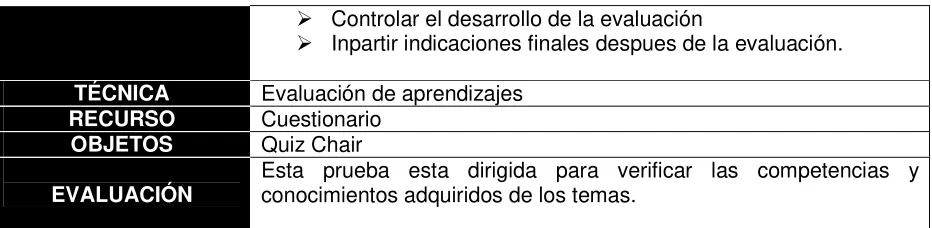 Tabla 4. 4.Planificación de actividades de la 7,8,14 y 15 semana del curso 