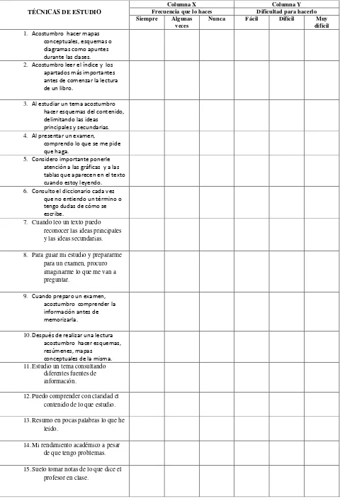 tablas que aparecen en el texto 