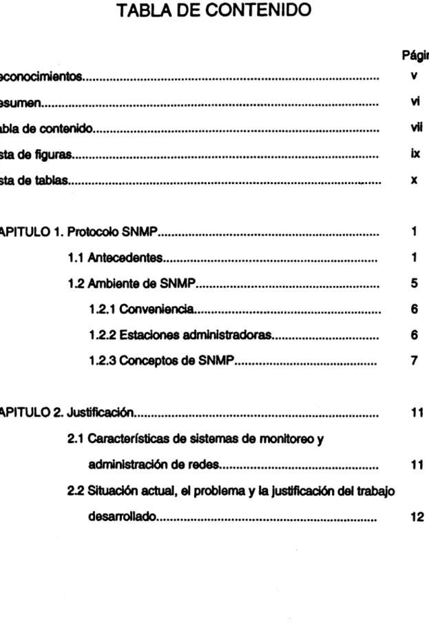 TABLA DE CONTENIDO 