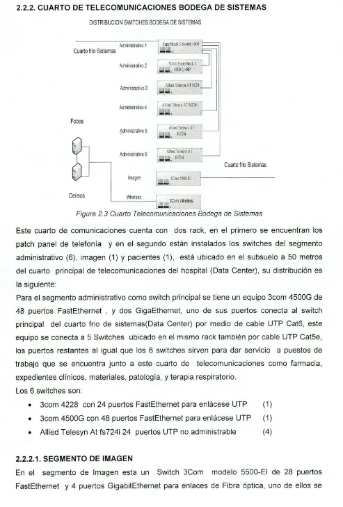 Figura 2.3 Cuarto Te/ecomunicaciones Bodega de Sistemas