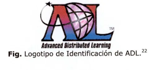 Fig. Lilvancea Logotipo de Identificación de AD1- .22