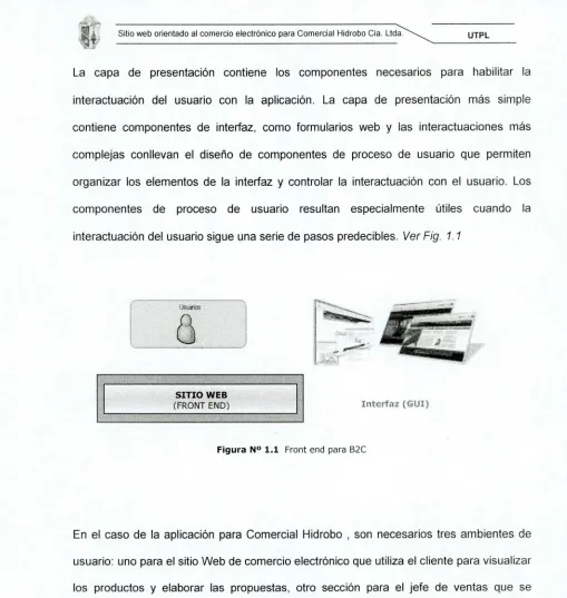 Figura N° 1.1 Front end para B2C