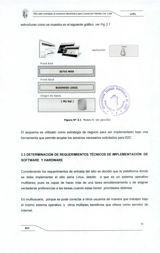 Figura N° 3.1 Modelo N- tier para B2C