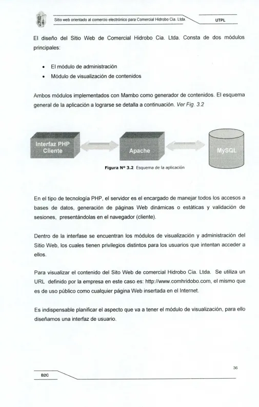 Figura N° 3.2 Esquema de la aplicación