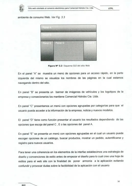 Figura N° 3.3 Esquema GUI del sitio Web