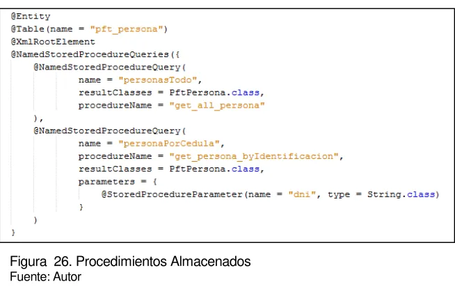 Figura  26. Procedimientos Almacenados 