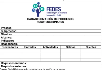 Tabla N° 3      Matriz para la caracterización de procesos