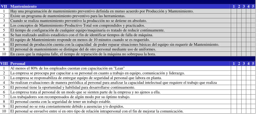 Tabla 9. Sección 7 y 8 del Cuestionario de Evaluación Lean. 
