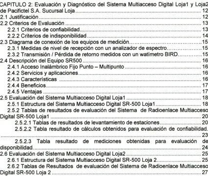 TABLA DE CONTENIDOS