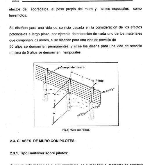 Fig.1) Muro con Pilotes.