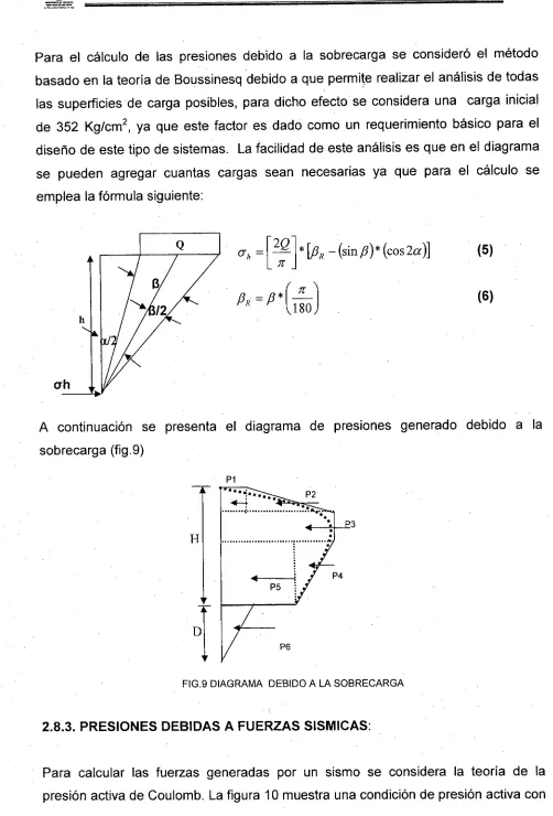 FIG.9 DIAGRAMA DEBIDO A LA SOBRECARGA