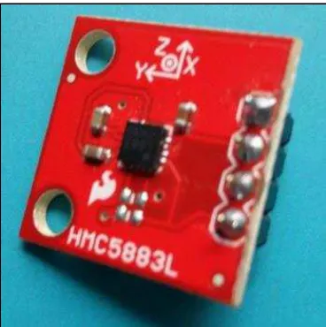 Tabla 3.4. Características principales del sensor HMC5883L.