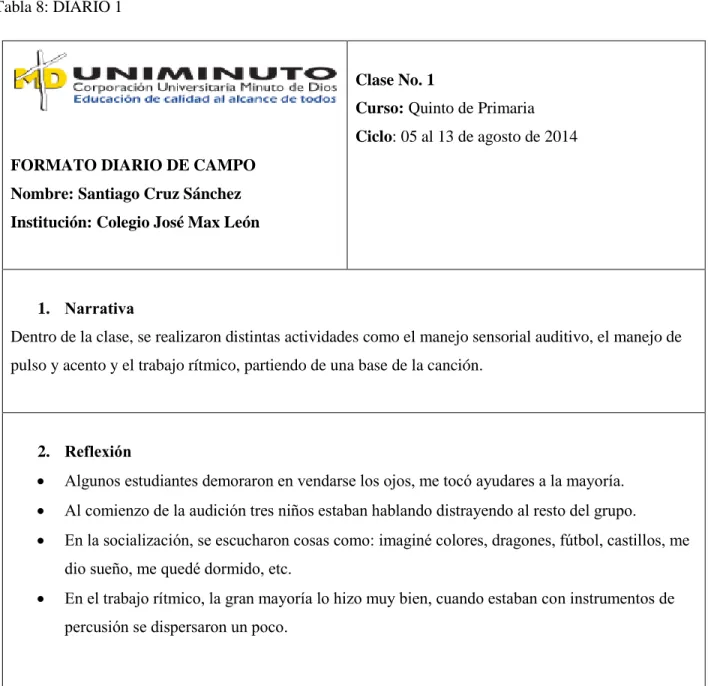 Tabla 8: DIARIO 1 