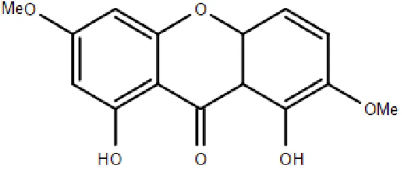 Figura 7. Molécula de Gentialutina 