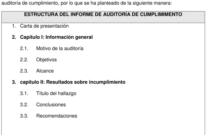 Figura 6: Tipos de informes  Fuente: ISSAI 4100 (2010) 