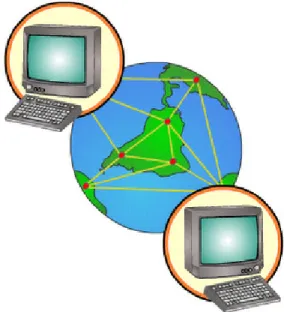 Figura 2. Internet 