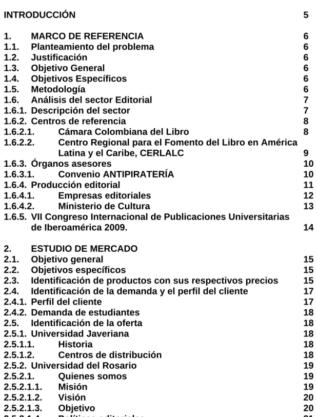 TABLA DE CONTENIDO 