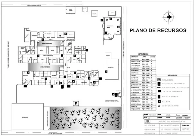 Gráfico Nº 7. Plano del Hospital Básico Raúl Maldonado Mejía. 