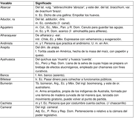 Tabla 1. 