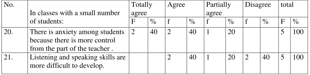 Table 8. 