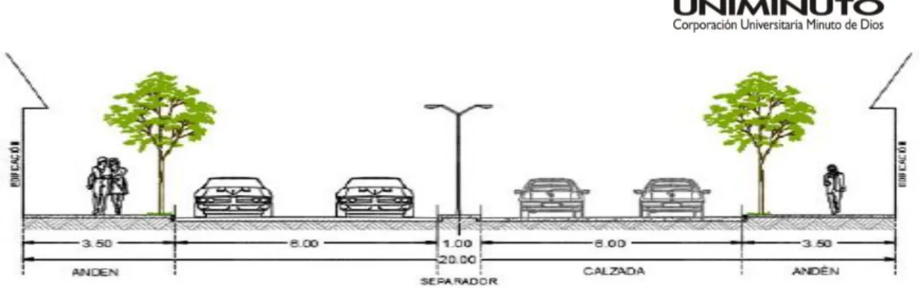 Tabla 16 La Calle 7. a . Desde la carrera 29 hasta la carrera 46  Circulación 