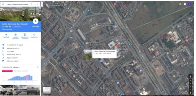 Figura 13. Zona 3: Barrio Salitre – Centro Comercial Gran Estación. Tomada de Google  Maps, 2017