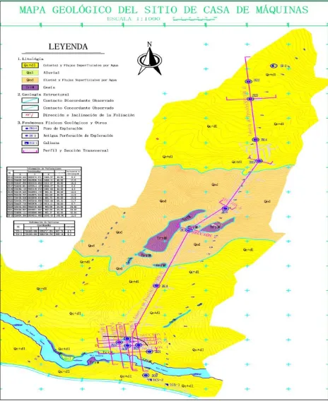 Figura 1.4. Mapa geológico de la zona de Casa de Máquinas. 